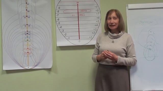 Когда великодушие ОПАСНО!!! смотреть онлайн
