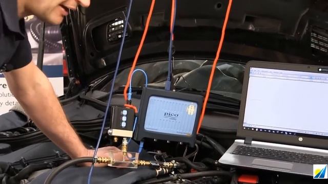 Pico Auto Sight Block Kit - Intro - From Saelig