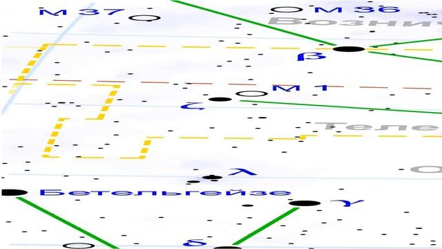 Телец (созвездие) смотреть онлайн