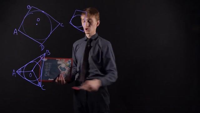 ГЕОМЕТРИЯ 8 класс : Вписанная окружность смотреть онлайн