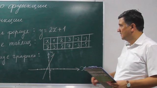 Понятие о функции. Алгеба 8 класс. Урок 2 смотреть онлайн