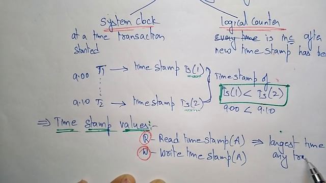 time stamping method in database | DBMS смотреть онлайн