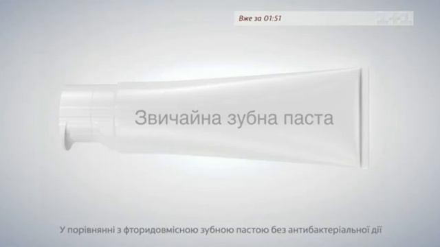 Реклама зубной пасты Colgate Total (1+1, август 2019) смотреть онлайн
