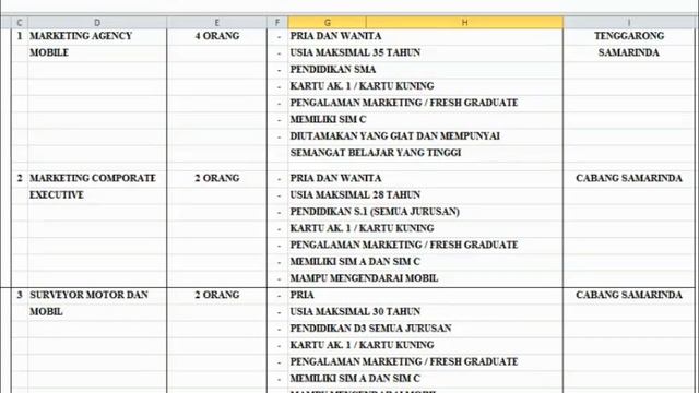 JOB FAIR BURSA LOWONGAN KERJA BESAR-BESARAN (16 PERUSAHAAN) UNTUK FRESH GRADUTE & EXPERIENCE смотреть онлайн