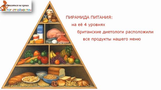 Грибные открытия