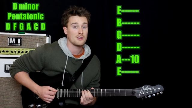 How to play - D minor Pentatonic Scale (Guitar, Scale) смотреть онлайн