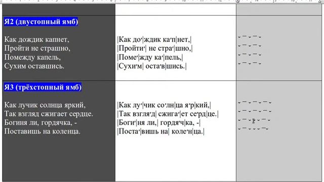 Ямб. Я1-4. смотреть онлайн