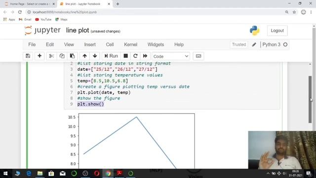 DATA VISUALISATION | PLOTTING LINE CHART USING MATPLOTLIB LIBRARY | PYPLOT | CLASS 12 IP 2022-2023 смотреть онлайн