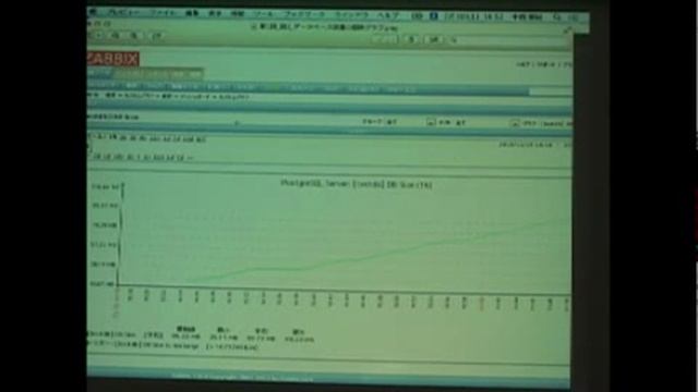 第28回：Zabbix を使って PostgreSQL を監視してみよう смотреть онлайн