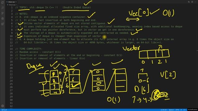 std::deque In C++ смотреть онлайн