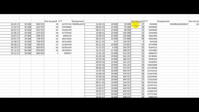 Результаты 2017 Как правильно расчитать доходность смотреть онлайн