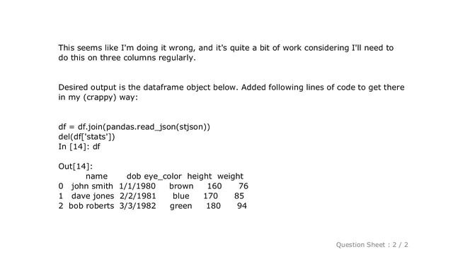 Pandas : Parsing a JSON string which was loaded from a CSV using Pandas смотреть онлайн