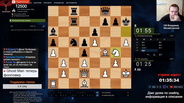 Vovachess vs Матвей Гальченко. Решающая партия 1 матча! Апрель 2023 смотреть онлайн