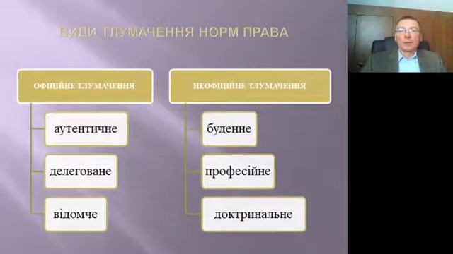 Лекція з ТДП на тему "Тлумачення норм права" смотреть онлайн