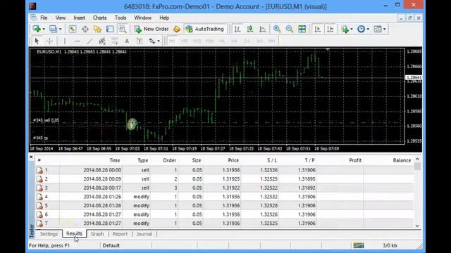 Scalpen_rsi.mq4 tested on M1 download this robot from MT4talk.com смотреть онлайн