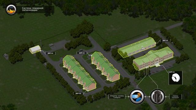 Синергет 2 смотреть онлайн