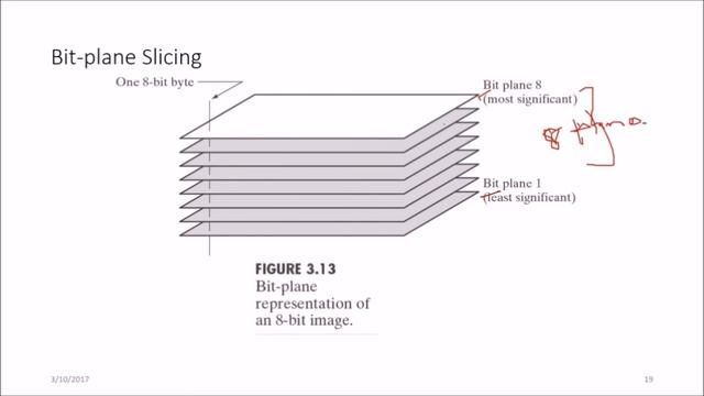 Digital Image Processing Intensity Transformation|Digital Image Processing Spatial Filtering Part 1 смотреть онлайн