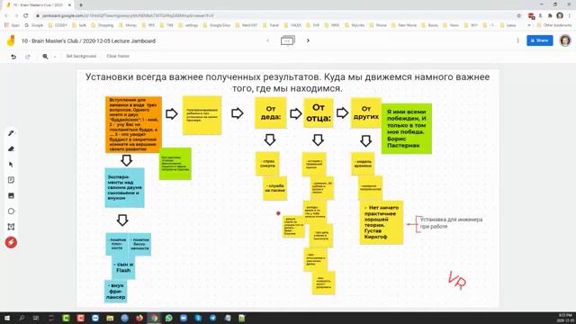 Мысли вслух / Brain Master's Club lecture смотреть онлайн