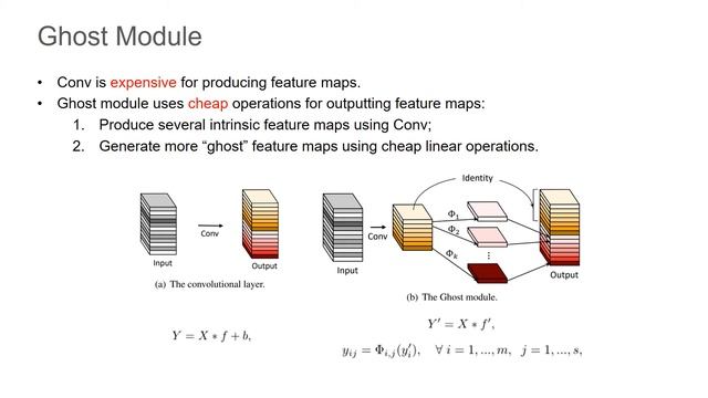 GhostNet: More Features From Cheap Operations смотреть онлайн
