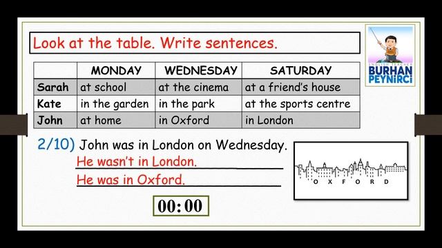 was - were basic exercises + PDF - Past Simple - Positive and Negative - Easy English Lesson смотреть онлайн