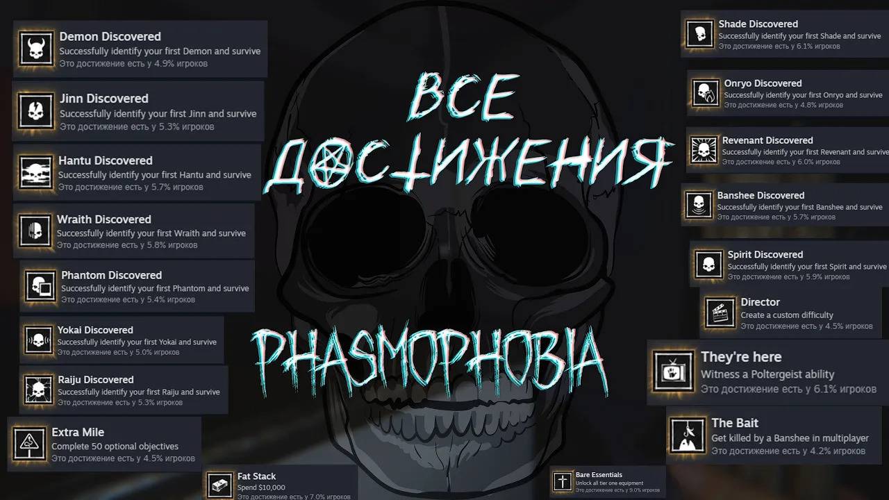 ВСЕ АЧИВКИ | Phasmophobia смотреть онлайн