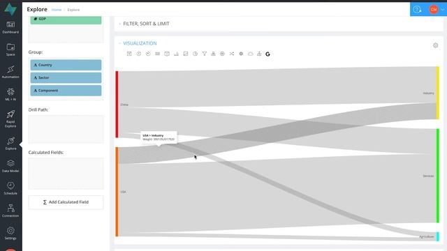 OQLIS Help: How to use a SanKey diagram to visualise a large set of data смотреть онлайн