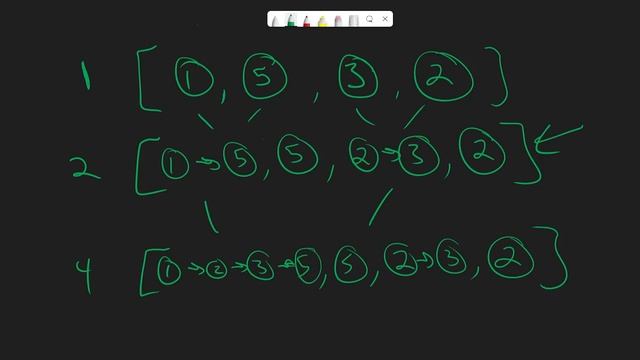 Merge K Sorted Lists - Leetcode 23 - Python смотреть онлайн