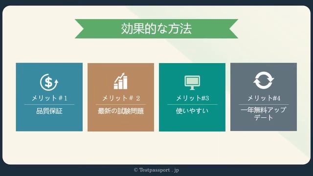 Testpassportの1Z0-338模擬問題の正答率が95%以上になった時点で受験します。 смотреть онлайн