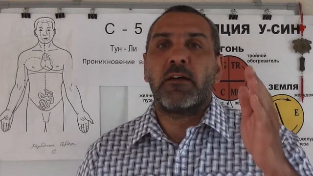 Хронические боли в Печени и Желчном пузыре. смотреть онлайн