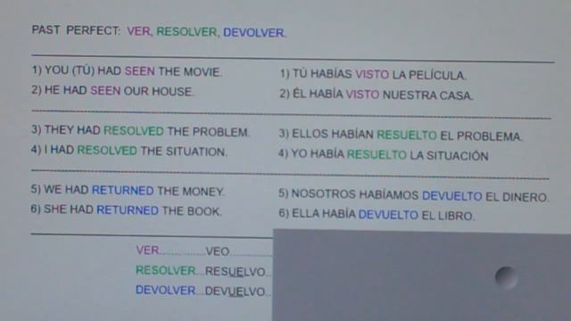 past perfect: ver, resolver, devolver. смотреть онлайн