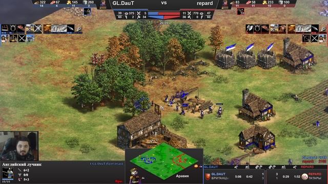 Новые татары против британских длинных луков. Стратегия Age of Empires 2 смотреть онлайн
