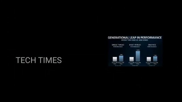 Intel vs AMD which is best processor for you?|Tech times|Tamil смотреть онлайн