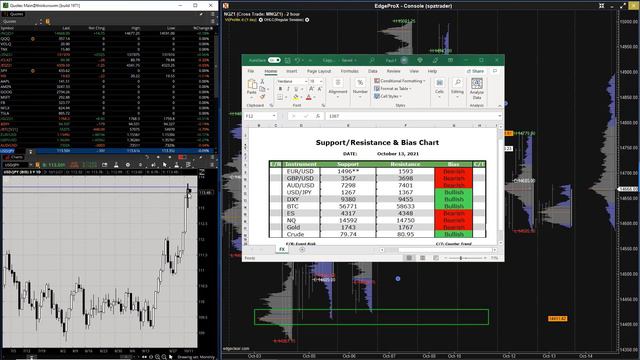 European Crossover Webinar October 13th 2021 смотреть онлайн