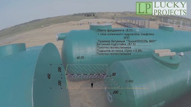 Очистные для полигонов твердых бытовых отходов смотреть онлайн