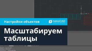 Пример использования галки Масштабировать таблицы  dwg