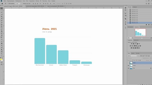 Стоки. Отчет июнь 2021г. Фотостоки и видеостоки. смотреть онлайн