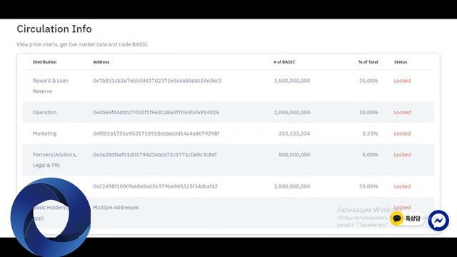 BASIC Finance - платформа объединяющая криптовалютных кредиторов и заемщиков. смотреть онлайн