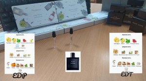 CHANEL BLEU DE CHANEL в туалетной воде / сравнение с парфюмерной водой / пробник с сайта Randewoo.r