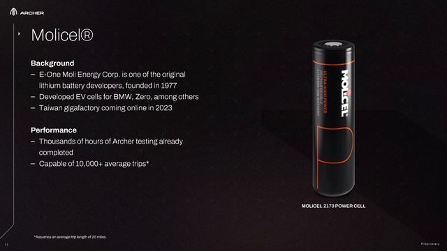 Archer Open House | Powertrain Presentation