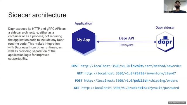 Data Engineer's Lunch #39: Dapr Cloud смотреть онлайн