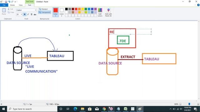 TABLEAU Developer (FREE Workshop) tutorials || by Mr. Srihari On 09-05-2021 @10AM IST смотреть онлайн
