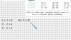 Страница 84 Задание 1 – Математика 2 класс (Моро) Часть 1