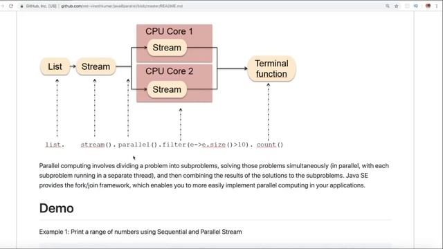 TAMIL Java 8 Parallel Streams tutorial | Java 8 Parallel Streams | Parallel Streams | InterviewDOT смотреть онлайн