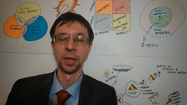 Продажи для начинающих предпринимателей. Развитие малого бизнеса. Ян Новицкий Видео 5. смотреть онлайн
