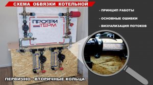 Схема обвязки котельной -  «первично  вторичные кольца»