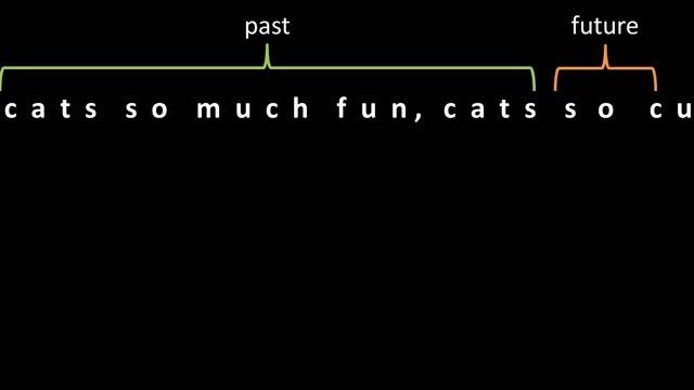 Create GPT From Scratch | Transformer Neural Network | Deep Learning #pytorch #python #chatgpt смотреть онлайн