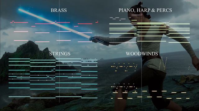 Star Wars - Rey's Theme EPIC VERSION (Hans Zimmer Style) смотреть онлайн