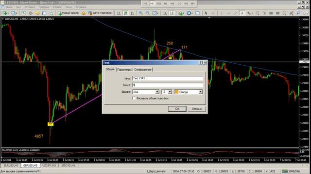 Трендовая торговля. Взгляд в будущее - 07.07.2016 смотреть онлайн
