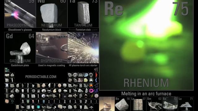Periodic Table Animation of All the Elements смотреть онлайн