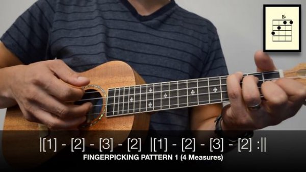 Billie Eilish, Khalid - lovely (Fingerpicking Ukulele Tutorial) - Chords - How To Play